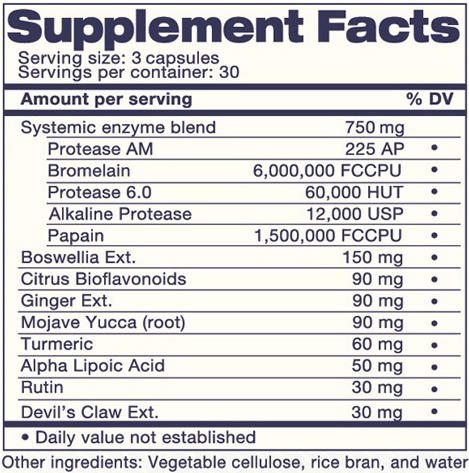 Heal-n-Soothe Ingredients and Supplement Facts